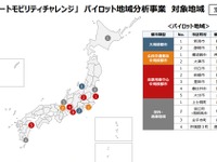 先進的なモビリティサービス導入する計画　経産省がパイロット地域を13件選定 画像