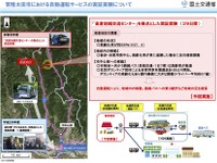 高齢化率の高い地域で自動運転車と路線バスが連携…長期実証実験へ 画像