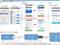 近鉄グループHD、伊勢志摩エリアで観光地型MaaSの実証実験 画像