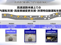 一部「レベル3」の高速道自動運転を2020年に確立…ホンダミーティング2019 画像