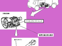 【改善対策】無人暴走につながるのに「改善対策」? ---三菱車 画像
