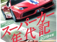 『ホリデーオート』休刊…モーターマガジン社が四輪コンテンツ事業を再編 画像