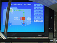 非接触給電ハイブリッドバス…EVとHVの制御適合の難しさ 画像