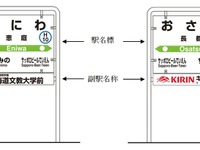 JR北海道に初の副駅名称…千歳線の2駅を皮切りに導入　8月1日から 画像