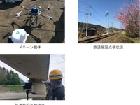 ドローンを活用して鉄道施設を点検…JR九州が「空のインフラ」を活用して数年以内に実用化へ 画像