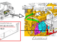 コマツのエンジン式フォークリフト、LPG漏れで発火のおそれ　リコール 画像