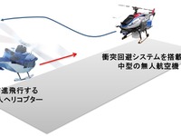 無人航空機が相対速度100km/hで衝突回避…世界初、スバルなどが試験を実施 画像