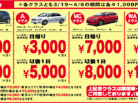 スカイマーク・スペシャルレンタカーキャンペーン…日帰り2000円 画像