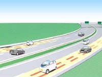 東京大学とNSK、ブリヂストン、インホイールモーターへの走行中ワイヤレス給電を実用化へ 画像