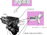 【リコール】久々の大規模リコール、日産が30万台分 画像