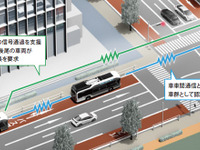 トヨタのFCバス「SORA」、ITS機能活用で安全性・輸送力・速達・定時性を向上 画像