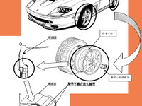 【リコール】案内を受け取ってみたいなあ---フェラーリ 画像