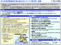 積雪寒冷地での自動走行など実証試験へ　苫小牧東部開発新計画 画像