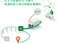 NAVITIME API、バス・物流事業者向けに乗降IC指定機能を追加 運行計画作成を支援 画像