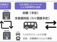 タクシー相乗りアプリ「nearMe.」、エアポートシャトル開始 新宿⇔成田3900円 画像