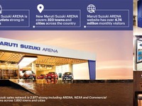 マルチスズキのデジタル販売店「アリーナ」、450店舗以上に拡大…立ち上げから2年 画像