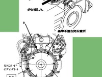 【リコール】摩訶不思議! 針金切れると火事になる? ---加藤ホイールクレーン 画像