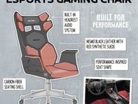 日産、eスポーツ専用ゲーミングチェアのスケッチ発表… GT-R NISMO や リーフ がモチーフ 画像