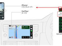 カーナビタイムのドラレコ機能、Apple CarPlay に対応 インカメラでの車内撮影も可能 画像