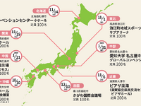 MaaSの地域実装を促進、全国各地でスマートモビリティシンポジウムを開催 画像