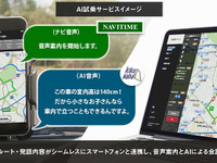 販売店での試乗を自動化・効率化 ナビタイムジャパン、電通のAI試乗ソリューションに技術協力 画像