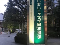 あいおいニッセイ同和損保、個人間カーシェア事業者向け1日自動車保険の提供開始 画像