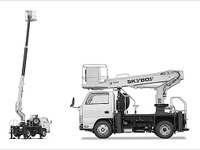 タダノ、12メートルクラス高所作業車をフルモデルチェンジ テレマティクス標準装備 画像