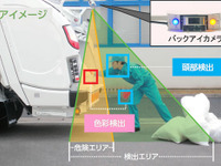 バックアイカメラが作業者を認識、新明和が塵芥車巻き込まれ被害軽減装置を発売 画像