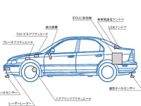 自動運転のシーズとニーズに乖離がある!?…歴史と実用化への方向性を提言する書籍 画像