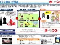 手ぶら観光カウンターの整備を補助　事業の公募を延長 画像