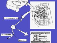 【リコール】スズキ軽トラのブレーキが効かない 画像