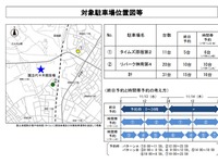 「うろつき交通」抑制---物流車両を優先予約する駐車場、実証実験へ 画像