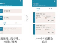 ターゲットは女性、観光型MaaSの実証実験を実施へ　八重山 画像
