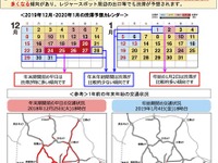 首都高、年末年始の渋滞予想…余裕ある利用を呼びかけ 画像