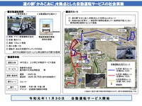 中山間地域での道の駅を拠点とした自動運転サービス　11月30日からスタート 画像