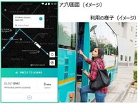 豊田通商、インドの中・長距離バスアプリサービス企業へ出資 MaaS事業拡大へ 画像