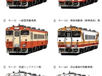 JR北海道がキハ40形をテーマにした入場券…塗り替えたい色を選ぶ企画も　12月4日から 画像