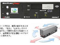 三菱ふそう、デジタコ内臓の運行管理システムを発売…省エネや安全運転をサポート 画像