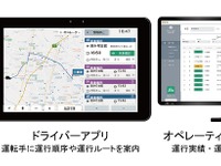 次世代型オンデマンドモビリティサービスの実証実験　建設技術研究所などが石岡市で開始 画像