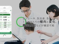 家族の運転を IoTで見守るサービス…オートバックス「くるまないと」発売へ 画像