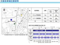 物流車両を優先する予約専用駐車場、利用者が大幅減　実証実験結果まとめ 画像