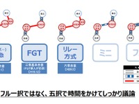 環境アセスの予算計上はしない…国交相、佐賀県との九州新幹線西九州ルート協議に期待感 画像