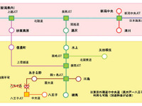 トキめきフリーパス　初夏を楽しもう 画像