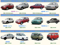 【上海ショー2001舞台裏】自動車メーカーが100以上もある! 画像