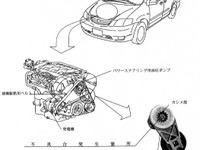 【改善対策】不遇のSUV、『トリビュート』などさらにパワステも 画像