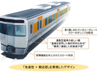 JR東海に新型通勤型電車…省エネ、乗り心地を向上させた315系　2021年度にデビュー 画像