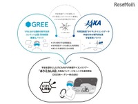 月面でバギーを運転 VR「ありえなLAB」レンタル開始 画像