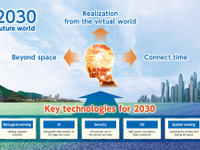 JVCケンウッド園田取締役、2030年までの技術ビジョンについて語る…CES 2020 画像