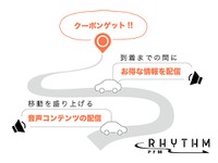 乗員ステータスを予測する広告　アイシン精機が実証実験を実施へ 画像