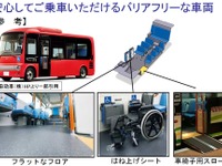 JRはBRTで、地元は鉄道で…模索が続く日田彦山線復旧の方向性　3月末までに結論か？ 画像